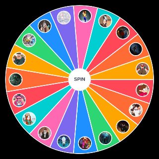 Choose a Random Most Powerful Gravity Falls characters