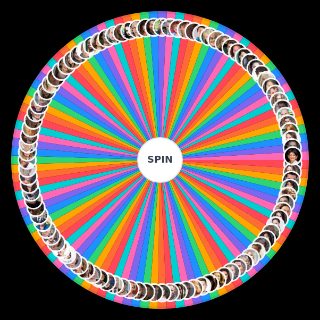 Coronation Street's 2020 Characters Wheel