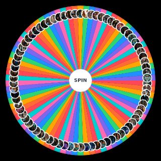 Random Stranger Things Dynamics Wheel