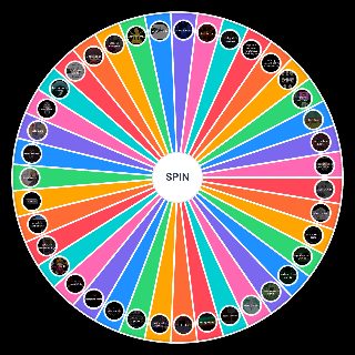 Yume Nikki Fangame Tropes Wheel