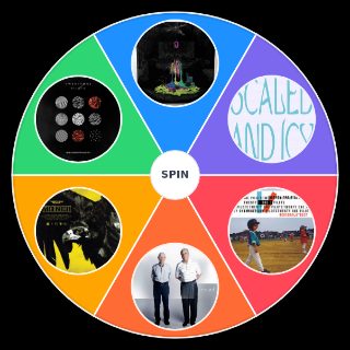 Spin the Wheel: Twenty One Pilots Albums