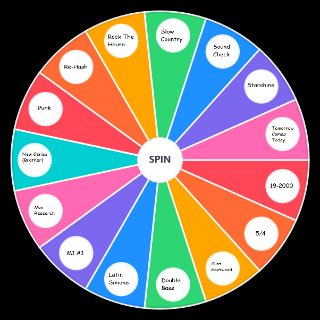 Spin the Wheel: Gorillaz Self Titled