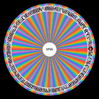 Random League of Legends Champions (Outdated Kassadin 12.5) Wheel