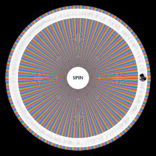 Spin the Wheel: Sinful's All Images PTJ Powerscaling