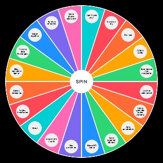 Floor Meeting #9 Healthy Sexuality Wheel