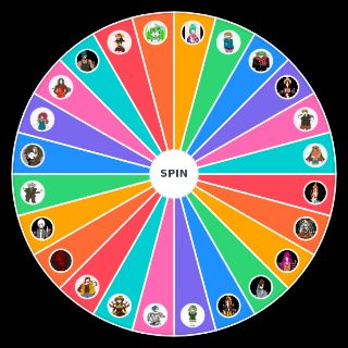 Random yttd chapter 3 characters Wheel