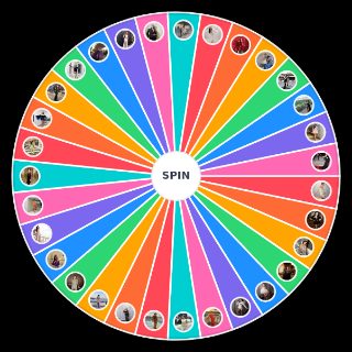 Random Hande Erçel Glam Looks Wheel