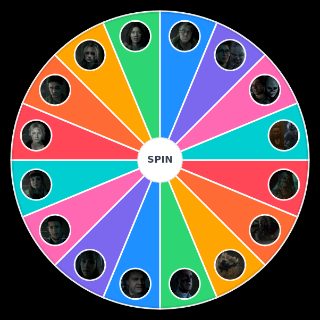 Pick a Random for All Until Dawn Characters
