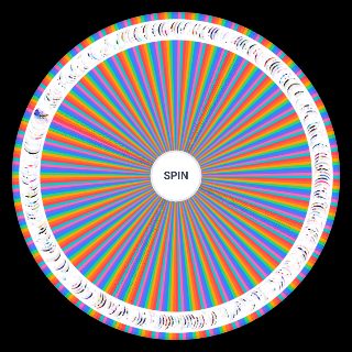 Random Creatures of Sonaria All creatures Dec Wheel