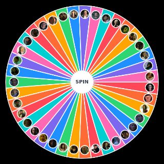 Spin the Wheel: Relevant saw characters (Saw 1 5)