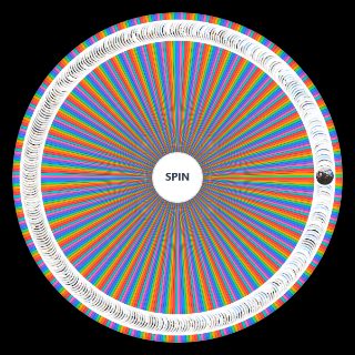 Random North American Locomotives and Multiple Units Wheel