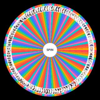 Random Genshin Impact Characters Wheel