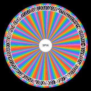 Spin the Wheel: WWE PG Era 2008