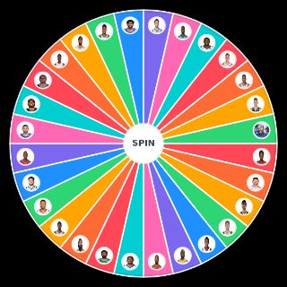 Spin the Wheel: NBA All Stars 2018 19