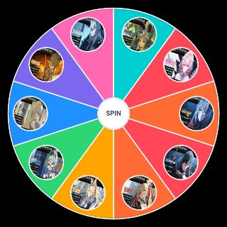 Spin the Wheel: Zenless Zone Zero Season 3 Characters (ZZZ 3.0)