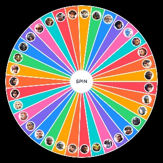 Random Overwatch 2 Heroes (with Kiriko) Wheel