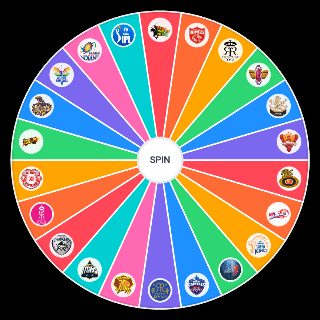 Choose a Random IPL TEAM LOGO