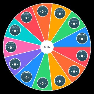 Pick a Random Tyler, The Creator Cherry Bomb Songs