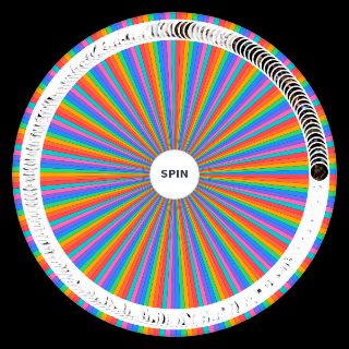 Random All Soulsborne Bosses Wheel