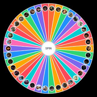 Far cry 3,4,5 Protagonists, Antagonists and Other Characters Wheel
