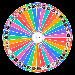 Random Best Latin artists Wheel