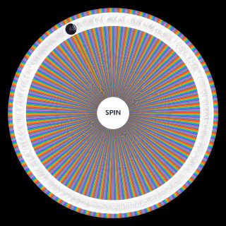 Random Sinful’s labeled PTJ Powerscaling Picker