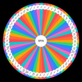 Spin the Wheel: Types of people in high School