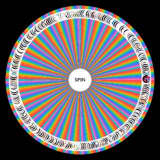 Random Lostwave/Mysterious music Teir Wheel