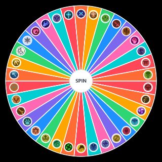 Magic Chess Synergy by Abe Cascade Random Generator
