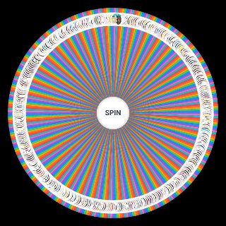 Every Manga/Manhwa I've Ever Read Wheel