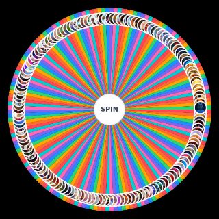 Random Miraculous 150+ characters s1 s4 (SPOILERS) Wheel