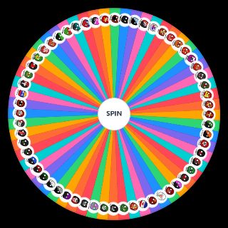 Leftist Ideologies Wheel