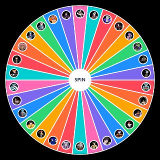 Danganronpa rp:Welcome Despair saison 11 Wheel
