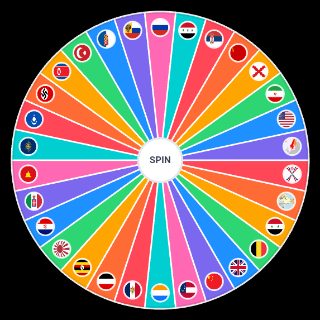 Spin the Wheel: Evilest Countries/Ideologies in History