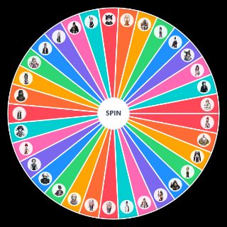 Choose a Random Danganronpa character deaths (main games only)