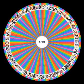 Spin the Wheel: Top 150 Anime Characters (MAL)