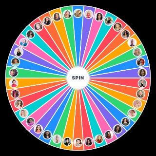 Random dance moms cast Wheel