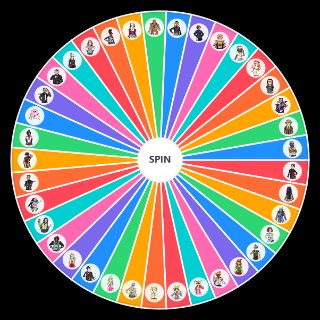 Spin the Wheel: Danganronpa: Desperate Heart Characters