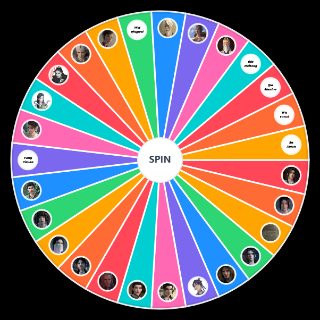 Spin the Wheel: [All chara] The Scum Villain's Self Saving System (MXTX)