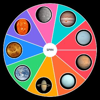 Planets Wheel