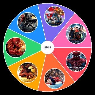 Spider Man Movies Wheel