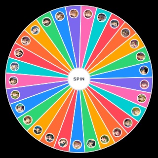 Spin the Wheel: Jojolion Characters