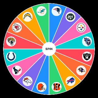 Random AFC Teams Wheel