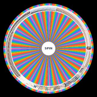 Spin the Wheel: All KON Songs (including Character and OST)