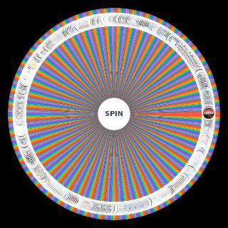 SEVENTEEN Full Discography (2026) (up to DxS Serenade) Wheel