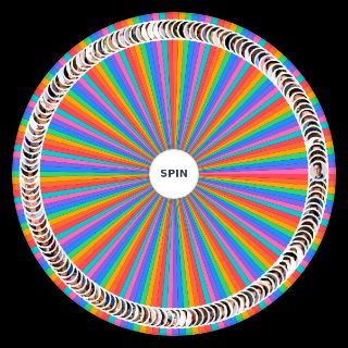 Spin the Wheel: Celebrity Crushes