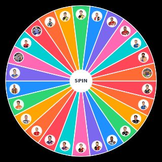 Random AFL Key Forwards Wheel