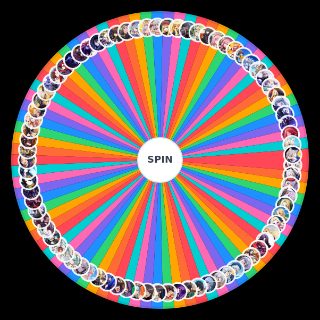 Spin the Wheel: The Eminence in Shadow Master of Garden