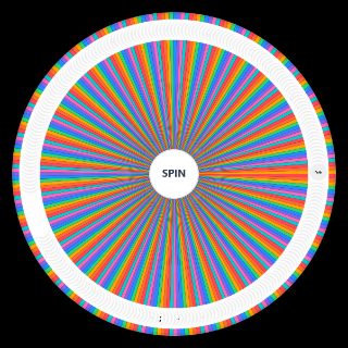 Random feminine names Wheel