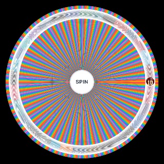Spin the Wheel: 2026 27 NFL Wide Receivers (Jersey Edition)